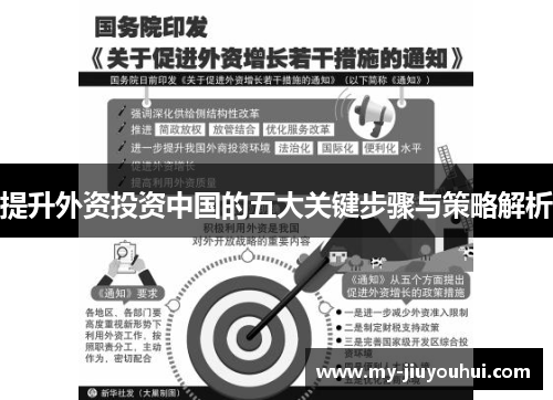 提升外资投资中国的五大关键步骤与策略解析