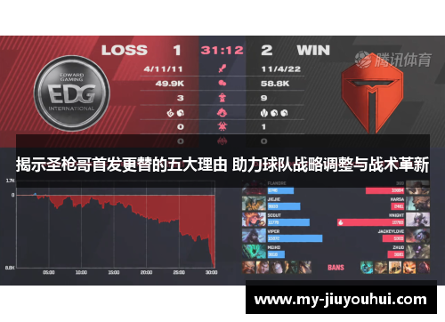 揭示圣枪哥首发更替的五大理由 助力球队战略调整与战术革新