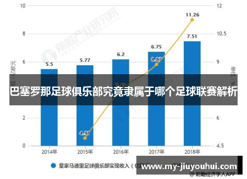 巴塞罗那足球俱乐部究竟隶属于哪个足球联赛解析 巴塞罗那足球俱乐部究竟隶属于哪个足球联赛解析