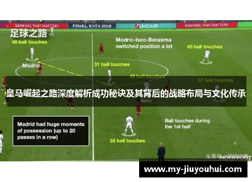 皇马崛起之路深度解析成功秘诀及其背后的战略布局与文化传承