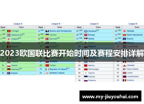 2023欧国联比赛开始时间及赛程安排详解 2023欧国联比赛开始时间及赛程安排详解