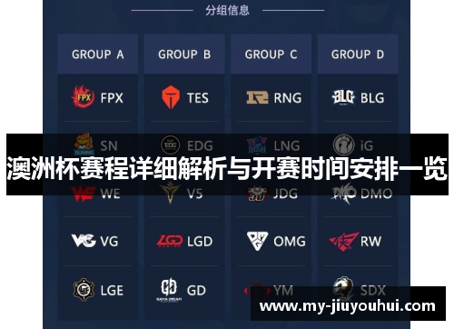 澳洲杯赛程详细解析与开赛时间安排一览 澳洲杯赛程详细解析与开赛时间安排一览