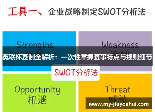 英联杯赛制全解析：一次性掌握赛事特点与规则细节