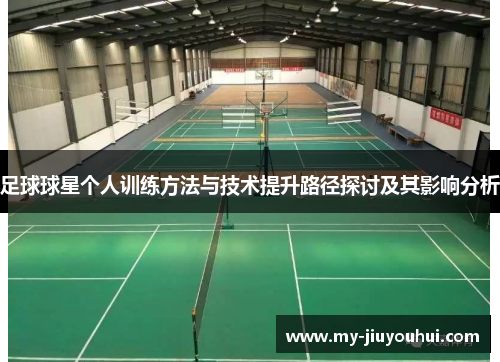 足球球星个人训练方法与技术提升路径探讨及其影响分析 足球球星个人训练方法与技术提升路径探讨及其影响分析