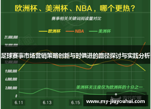 足球赛事市场营销策略创新与时俱进的路径探讨与实践分析