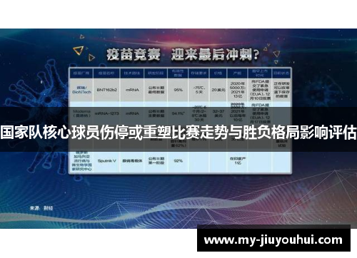 国家队核心球员伤停或重塑比赛走势与胜负格局影响评估