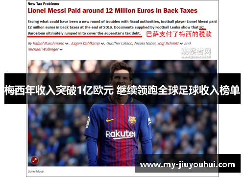 梅西年收入突破1亿欧元 继续领跑全球足球收入榜单