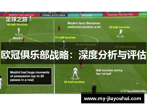 欧冠俱乐部战略：深度分析与评估
