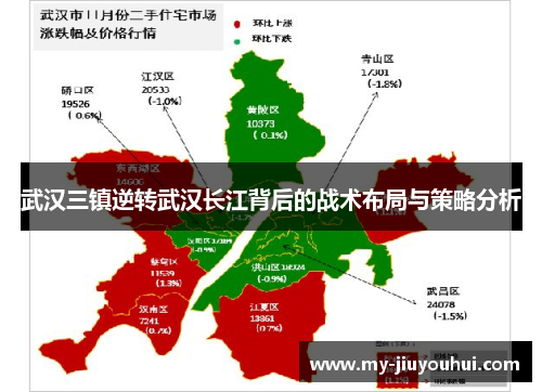 武汉三镇逆转武汉长江背后的战术布局与策略分析 武汉三镇逆转武汉长江背后的战术布局与策略分析