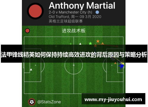 法甲锋线精英如何保持持续高效进攻的背后原因与策略分析