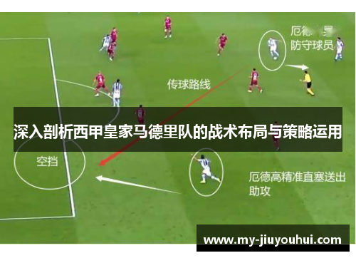 深入剖析西甲皇家马德里队的战术布局与策略运用 深入剖析西甲皇家马德里队的战术布局与策略运用