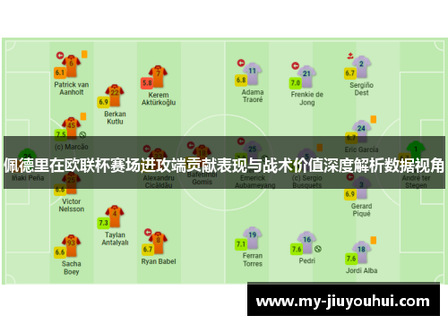 佩德里在欧联杯赛场进攻端贡献表现与战术价值深度解析数据视角 佩德里在欧联杯赛场进攻端贡献表现与战术价值深度解析数据视角