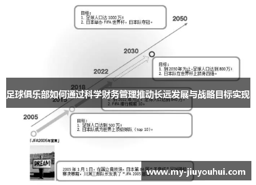 足球俱乐部如何通过科学财务管理推动长远发展与战略目标实现