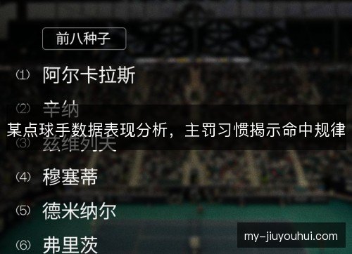 某点球手数据表现分析，主罚习惯揭示命中规律